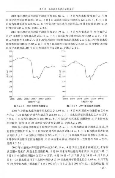 2025年小浪底水库实时水位动态监测报告