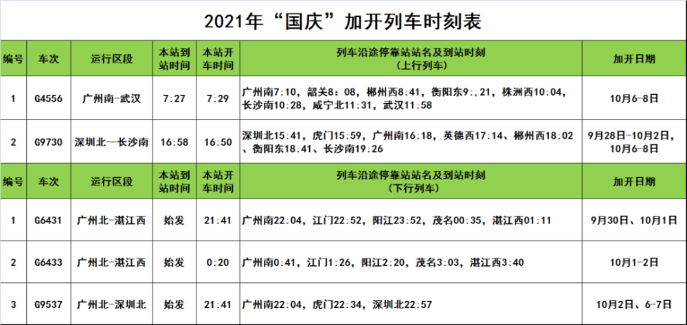 广州北站最新资讯速递：实时动态全解析