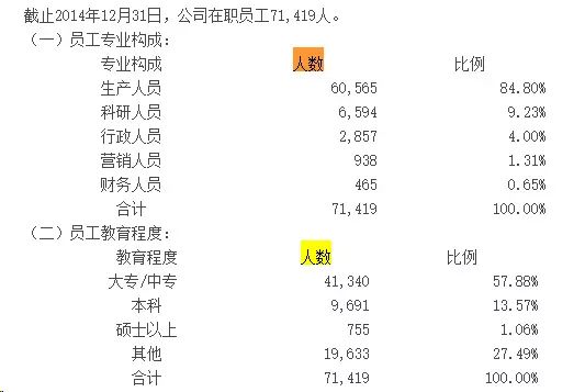 探秘苏州佳能：员工薪资大揭秘，最新工资行情一览无余