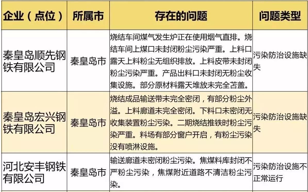 江阴西城钢铁公司最新动态解析